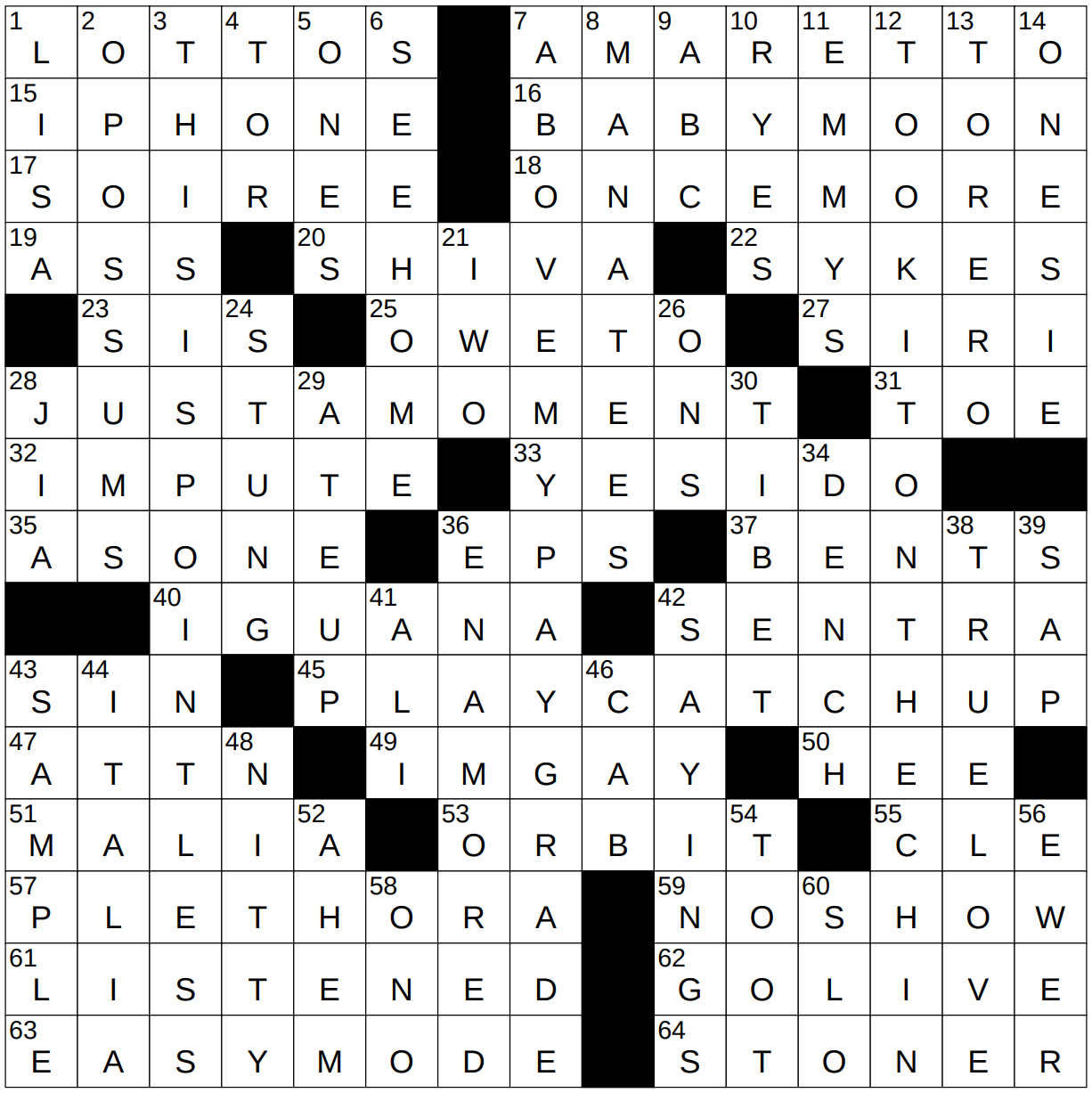 surplus. nyt crossword