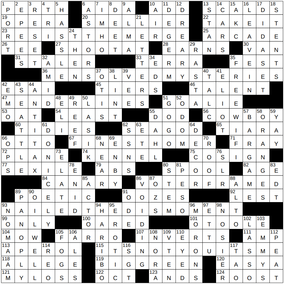 kind of cuisine nyt crossword kind of cuisine nyt crossword