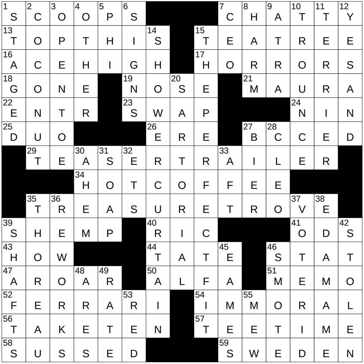 0628 22 NY Times Crossword 28 Jun 22 Tuesday NYXCrossword