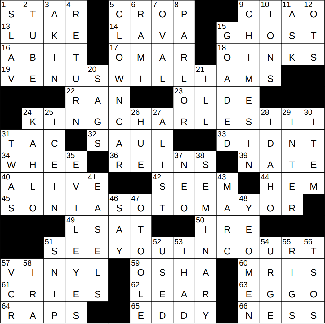 actor epps crossword clue actor epps crossword clue