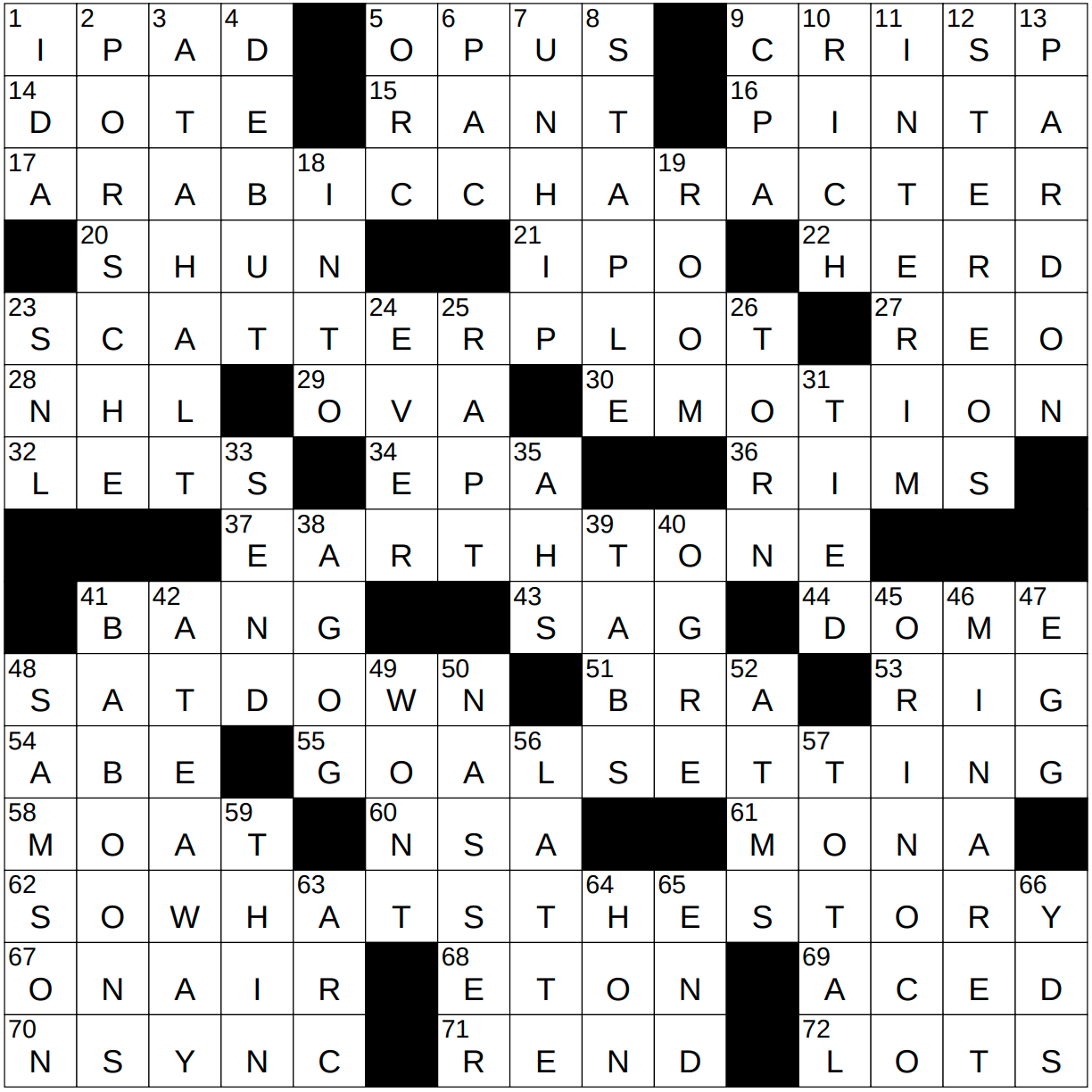 0925 23 NY Times Crossword 25 Sep 23 Monday NYXCrossword