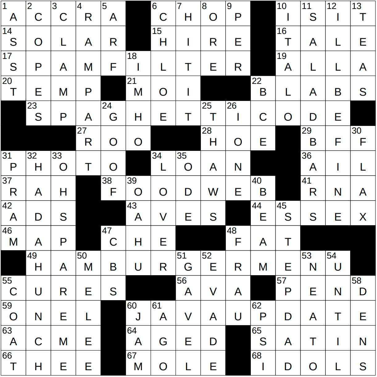 spill the beans crossword