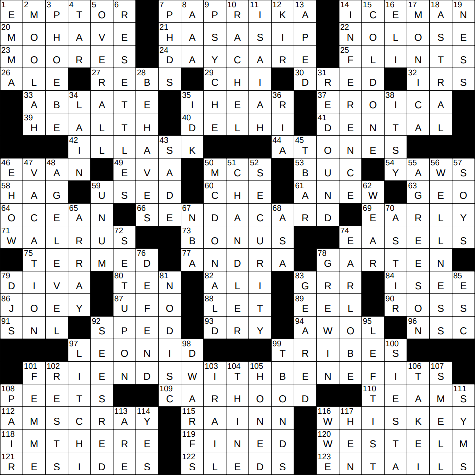 gross smelling crossword clue