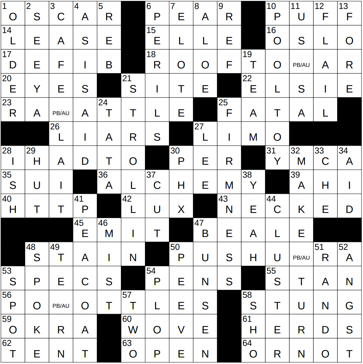 actress fanning crossword clue