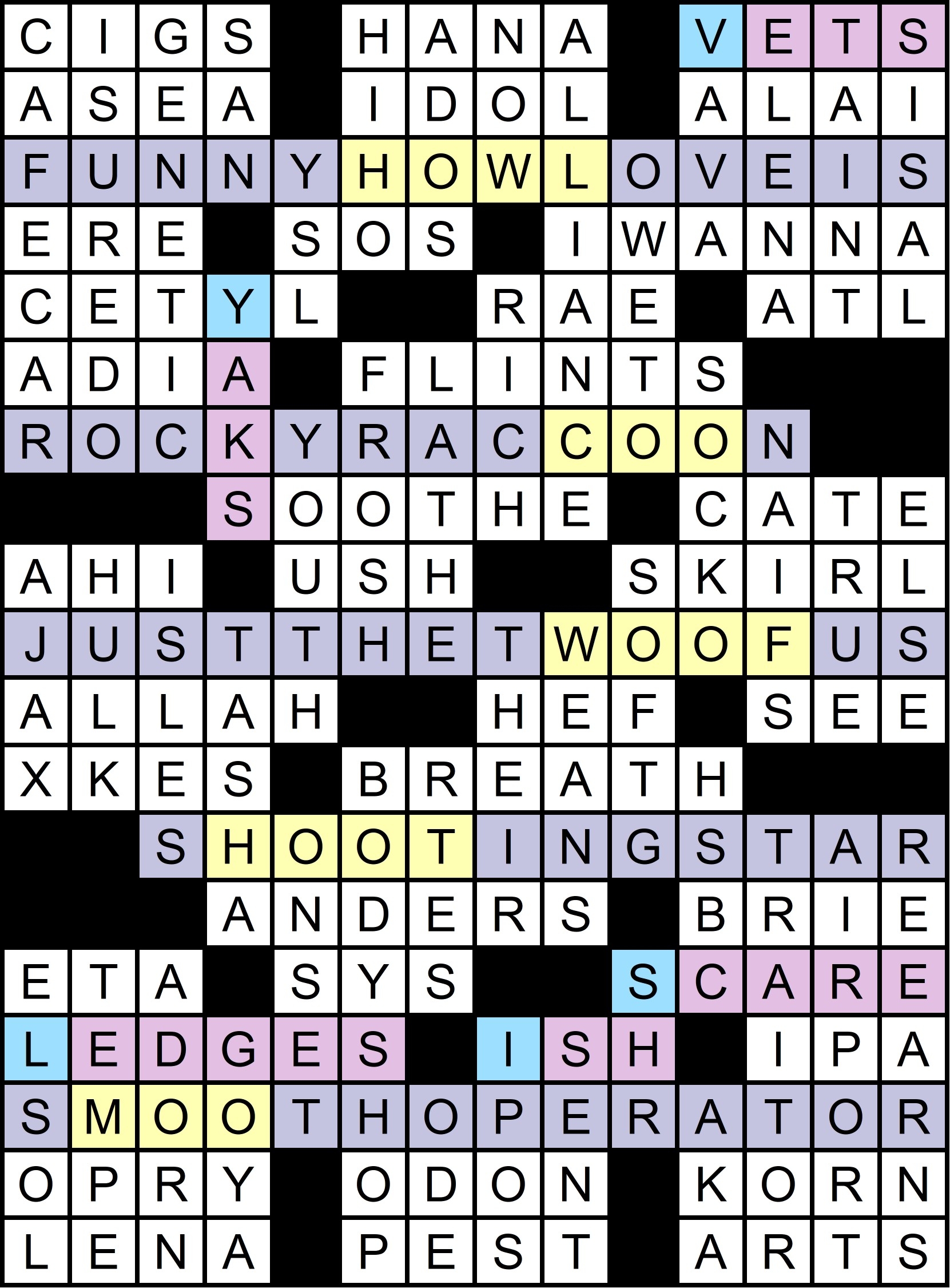 surrounds crossword clue