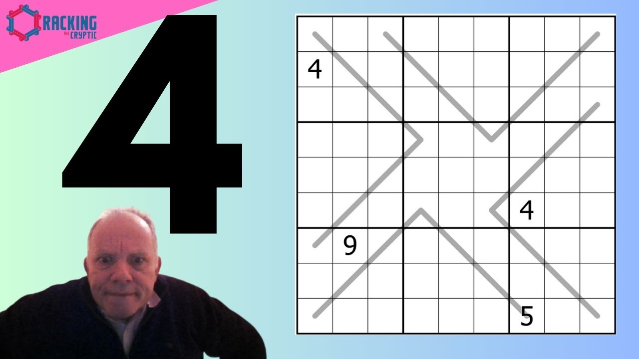 Approachable Brilliance From The Dutch Master YouTube