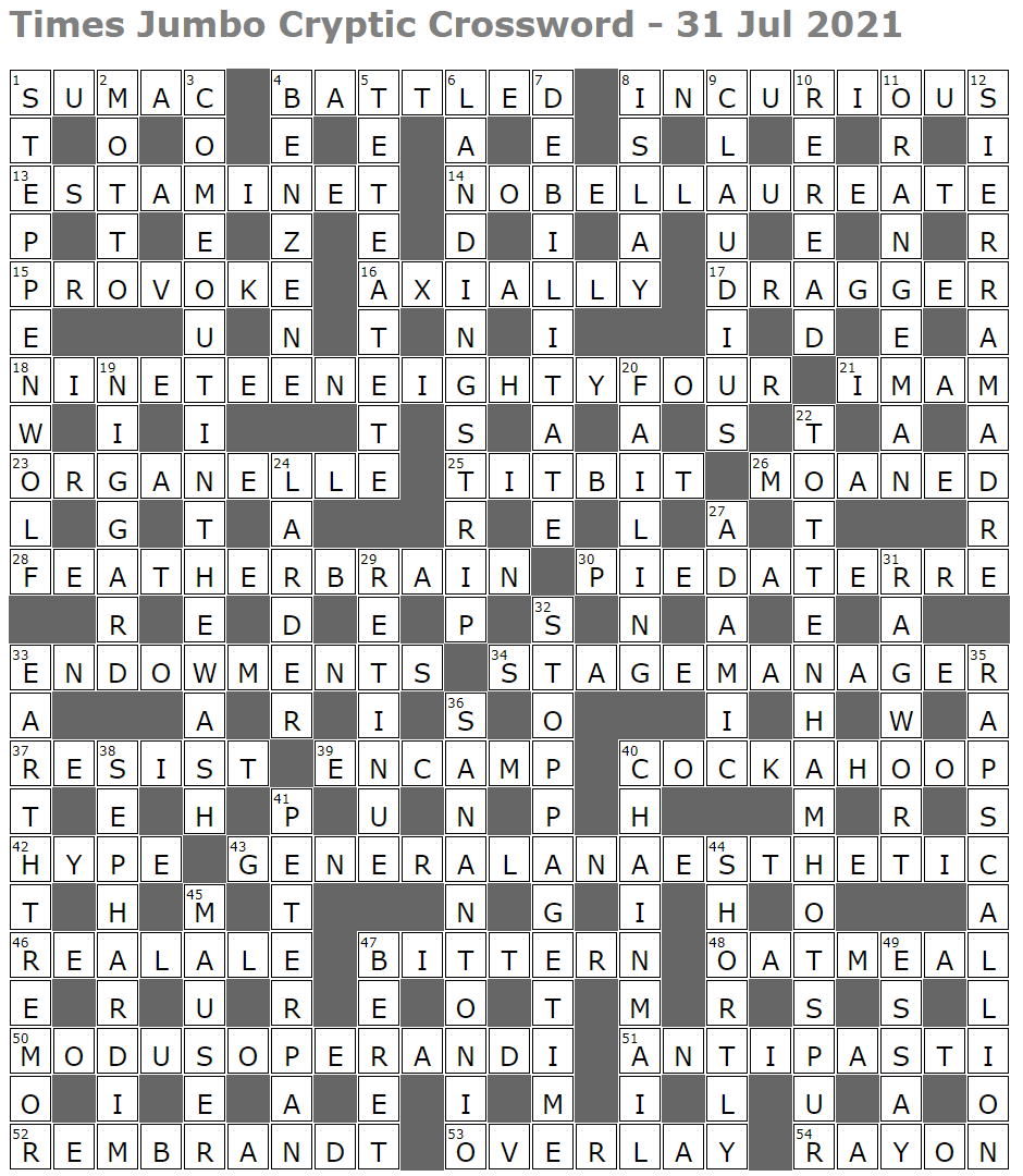 hardly reticent crossword clue