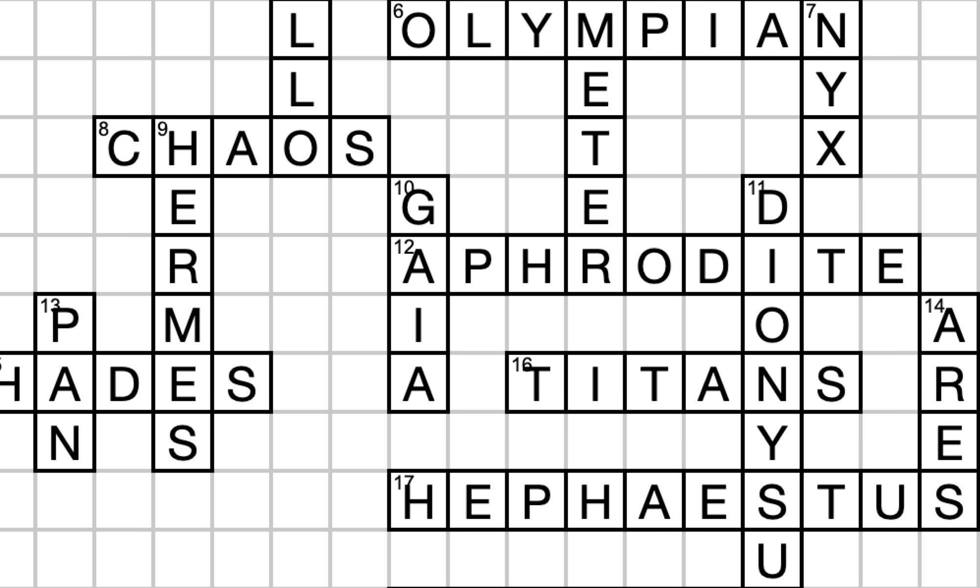 letters from greece crossword clue letters from greece crossword clue