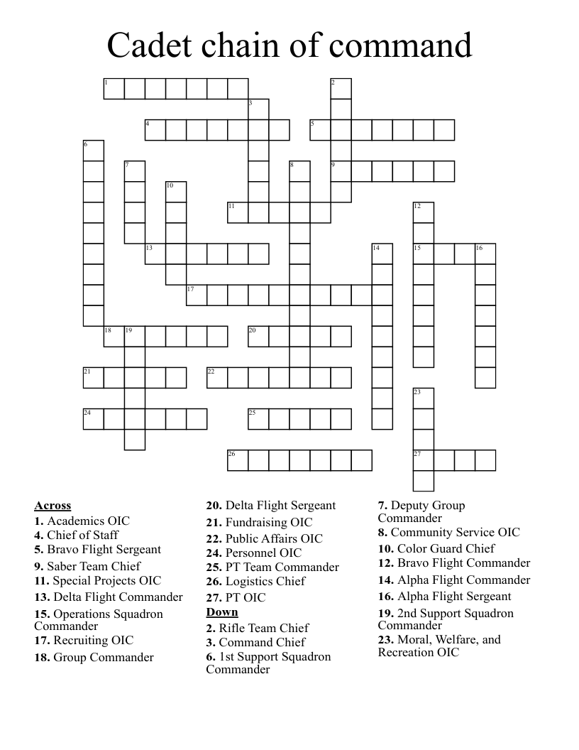 command crossword clue command crossword clue