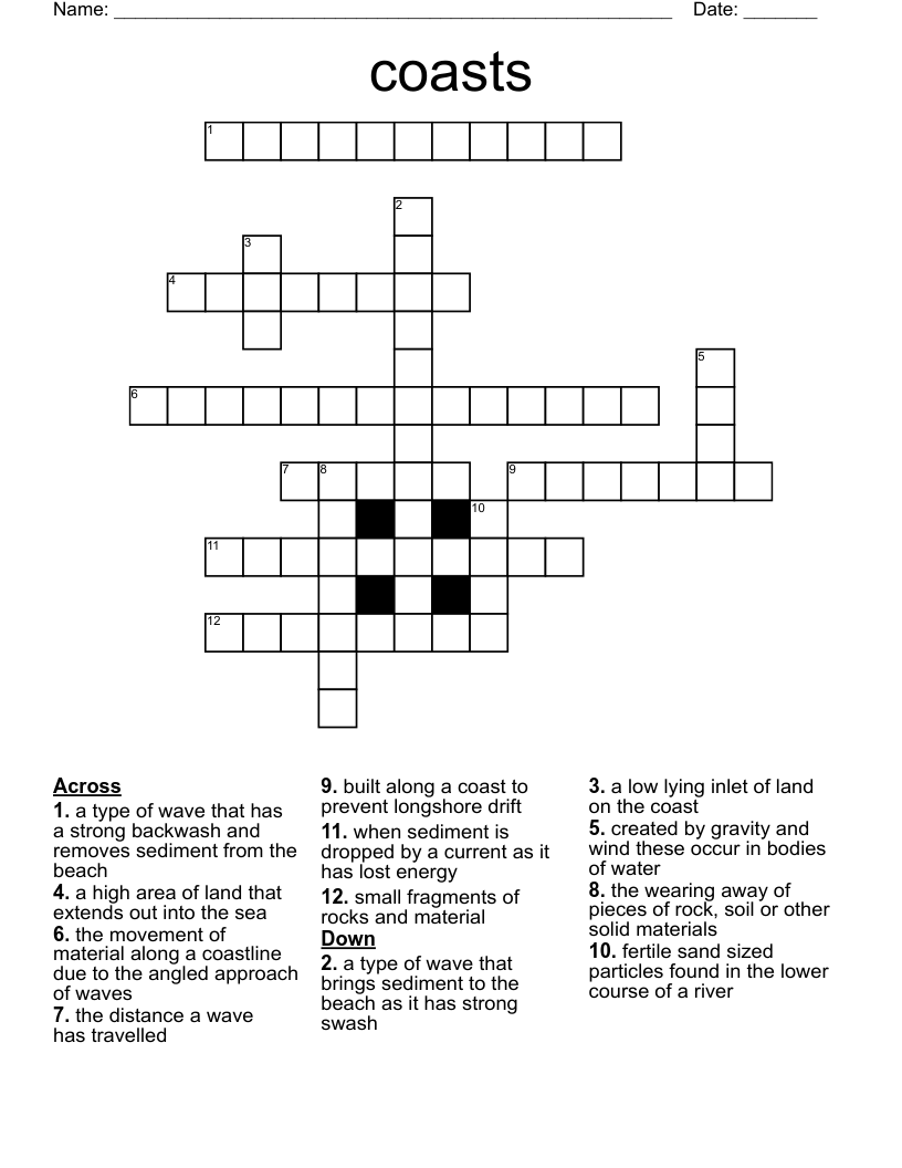 Coastal Landforms Crossword WordMint