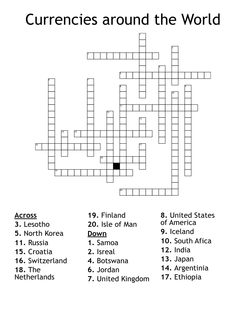 Currencies Around The World Crossword WordMint