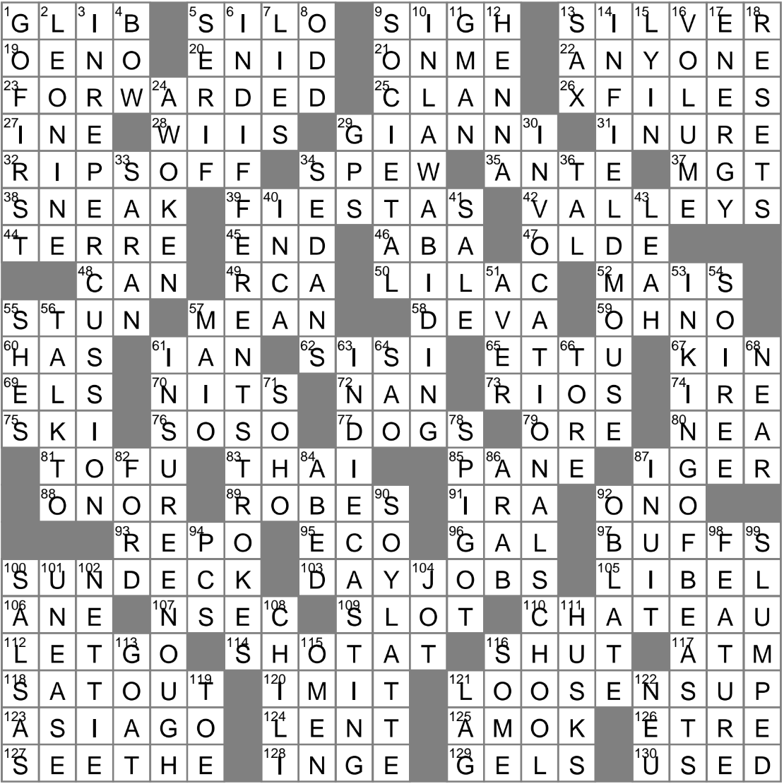 diminish crossword clue