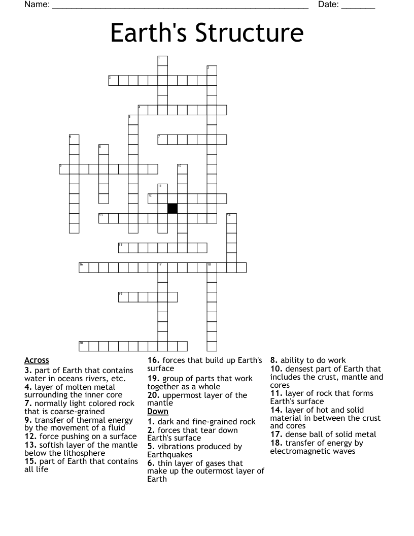 core group crossword core group crossword