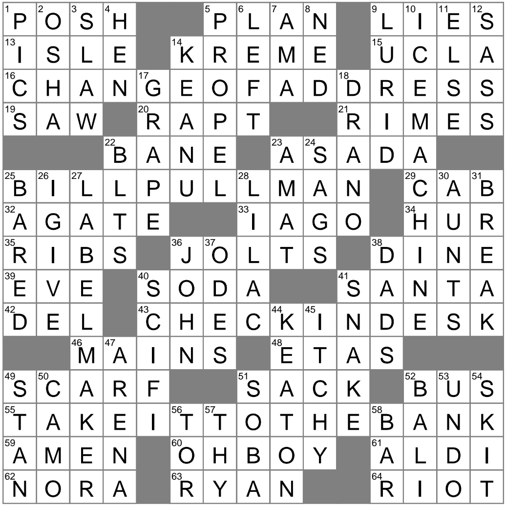 Fancy schmancy Crossword Clue Archives LAXCrossword