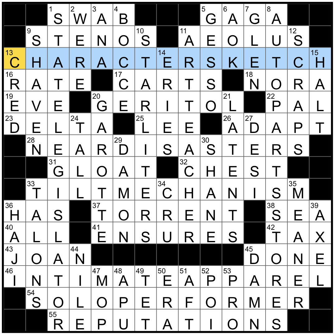 top notch crossword clue top notch crossword clue