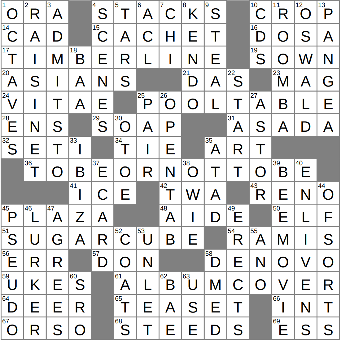 From The Beginning Crossword Clue Archives LAXCrossword