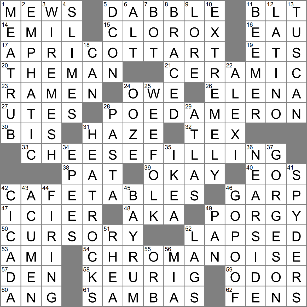 High end Wheels Informally Crossword Clue Archives LAXCrossword