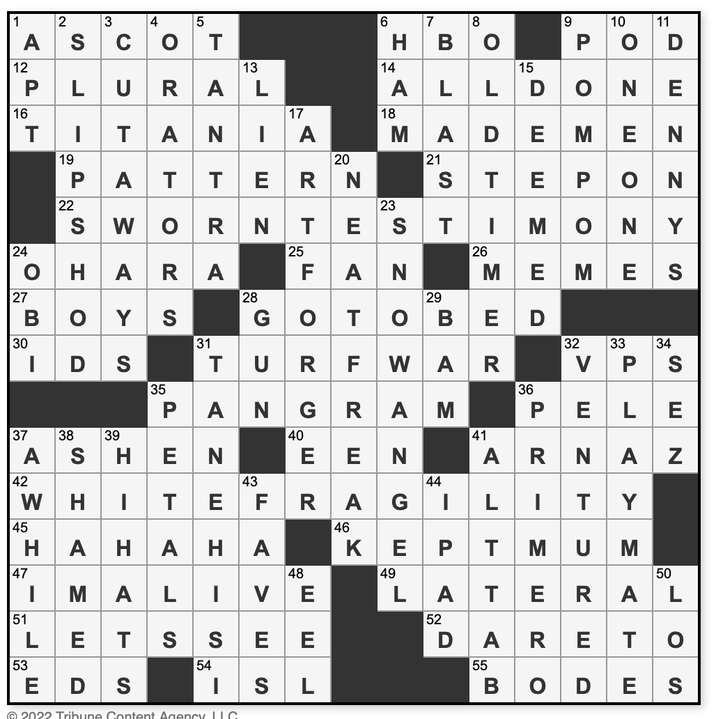 L A Times Crossword Corner Saturday December 31 2022 Evan Mulvihill