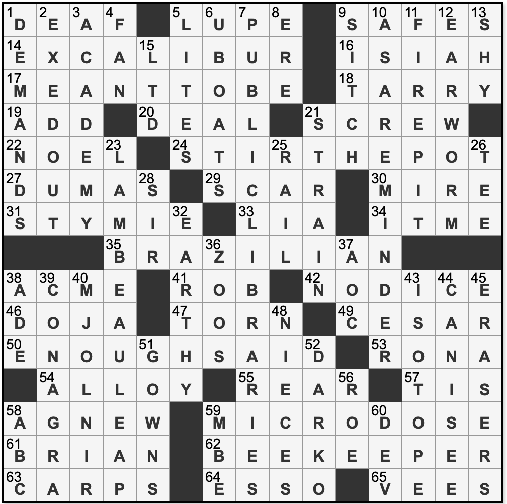 L A Times Crossword Corner Saturday June 28 2025 Ricky Sirois L A Times Crossword Corner Saturday June 28 2025 Ricky Sirois