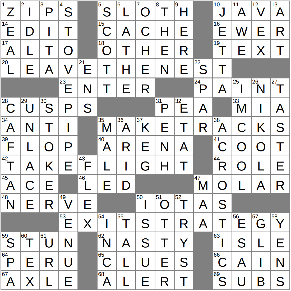 la times crossword answers for today