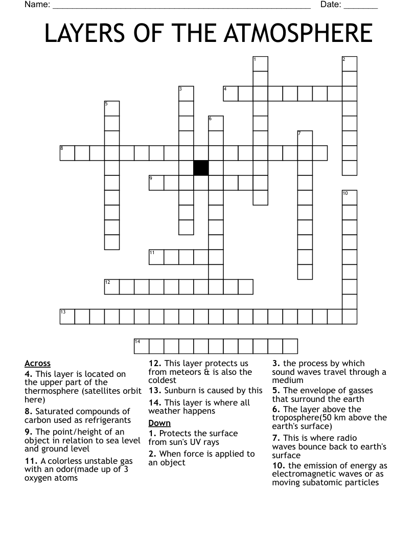 LAYERS OF THE ATMOSPHERE Crossword WordMint LAYERS OF THE ATMOSPHERE Crossword WordMint