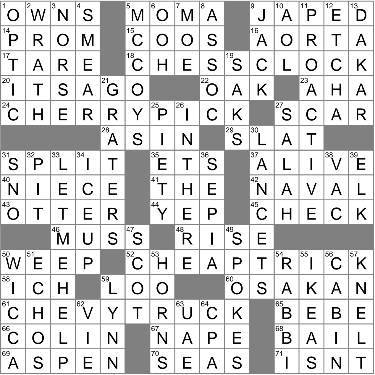 Like Someone Who Takes The Initiative Crossword Clue Archives LAXCrossword