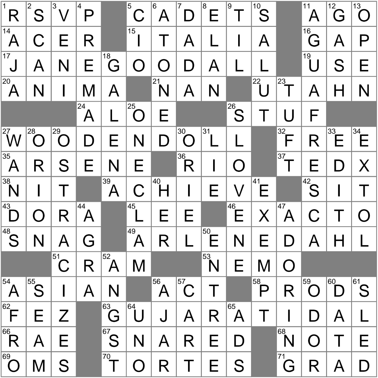 Locally Organized Lecture Series Crossword Clue Archives LAXCrossword