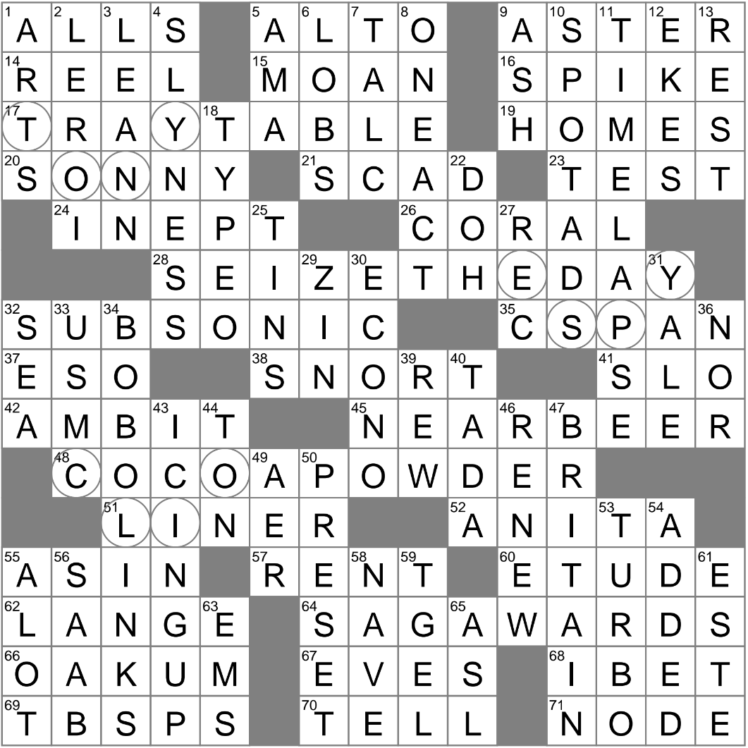 songbird crossword clue