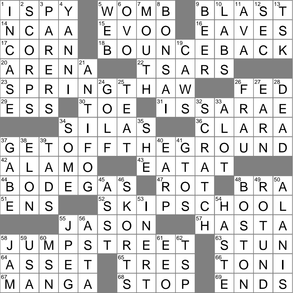 Orgs With A Special Tax Designation Crossword Clue Archives LAXCrossword