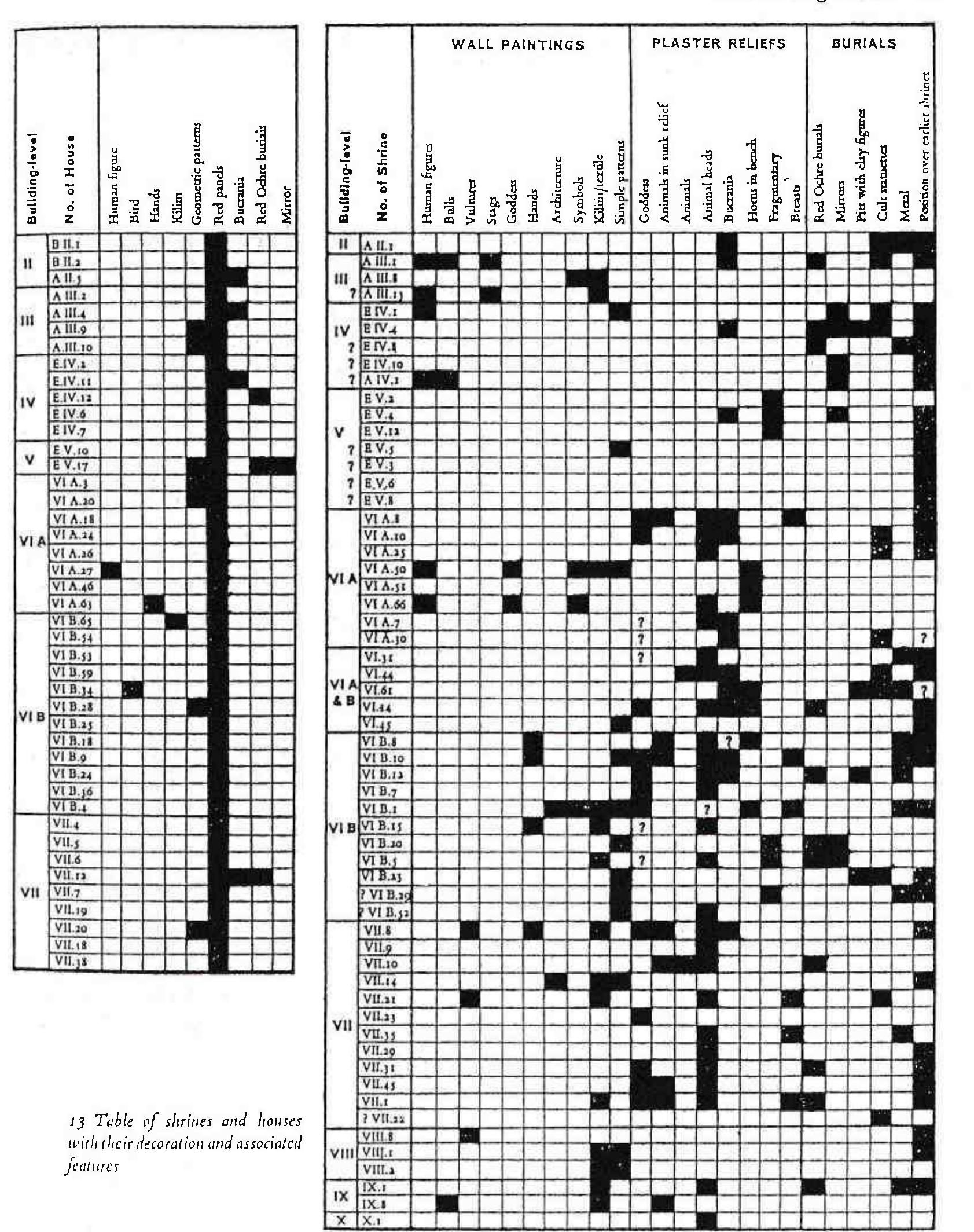 PDF The Goddess From Anatolia James Mellaart Udo Hirsch And Belkis Balpinar PDF The Goddess From Anatolia James Mellaart Udo Hirsch And Belkis Balpinar