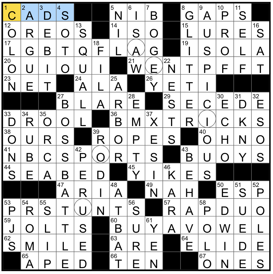 Rex Parker Does The NYT Crossword Puzzle 2025