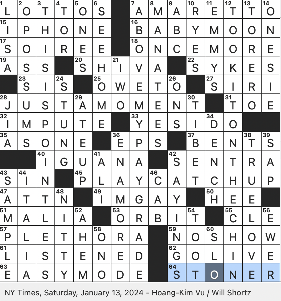Rex Parker Does The NYT Crossword Puzzle Annual Event Since 1949 SAT 1 13 24 Friendly Video Game Setting Trip Before A Delivery Half Of The Iconic 1 22 81 Rolling Stone
