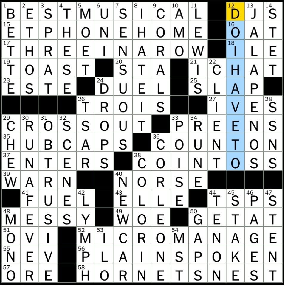 Rex Parker Does The NYT Crossword Puzzle Award For Hairspray But Not Hair FRI 7 28 17 Famous 1980s Movie Quote The Divine Miss M Some Lipstick Shades Lamp Rex Parker Does The NYT Crossword Puzzle Award For Hairspray But Not Hair FRI 7 28 17 Famous 1980s Movie Quote The Divine Miss M Some Lipstick Shades Lamp