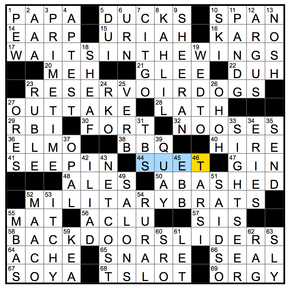 Rex Parker Does The NYT Crossword Puzzle Bird Feeder Material MON 9 4 17 Degs Held By Bloomberg And George W Bush Miso Bean Mythical 100 eyed Giant