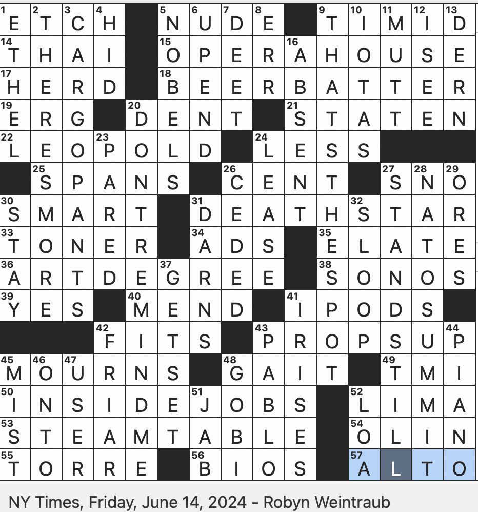 Rex Parker Does The NYT Crossword Puzzle Bose Competitor FRI 6 14 24 Gym Machine For Rowing Exercises Informally Work On An Intaglio Emulates Niobe Honey Debut Album For Radiohead Some Traitorous Transgressions Rex Parker Does The NYT Crossword Puzzle Bose Competitor FRI 6 14 24 Gym Machine For Rowing Exercises Informally Work On An Intaglio Emulates Niobe Honey Debut Album For Radiohead Some Traitorous Transgressions
