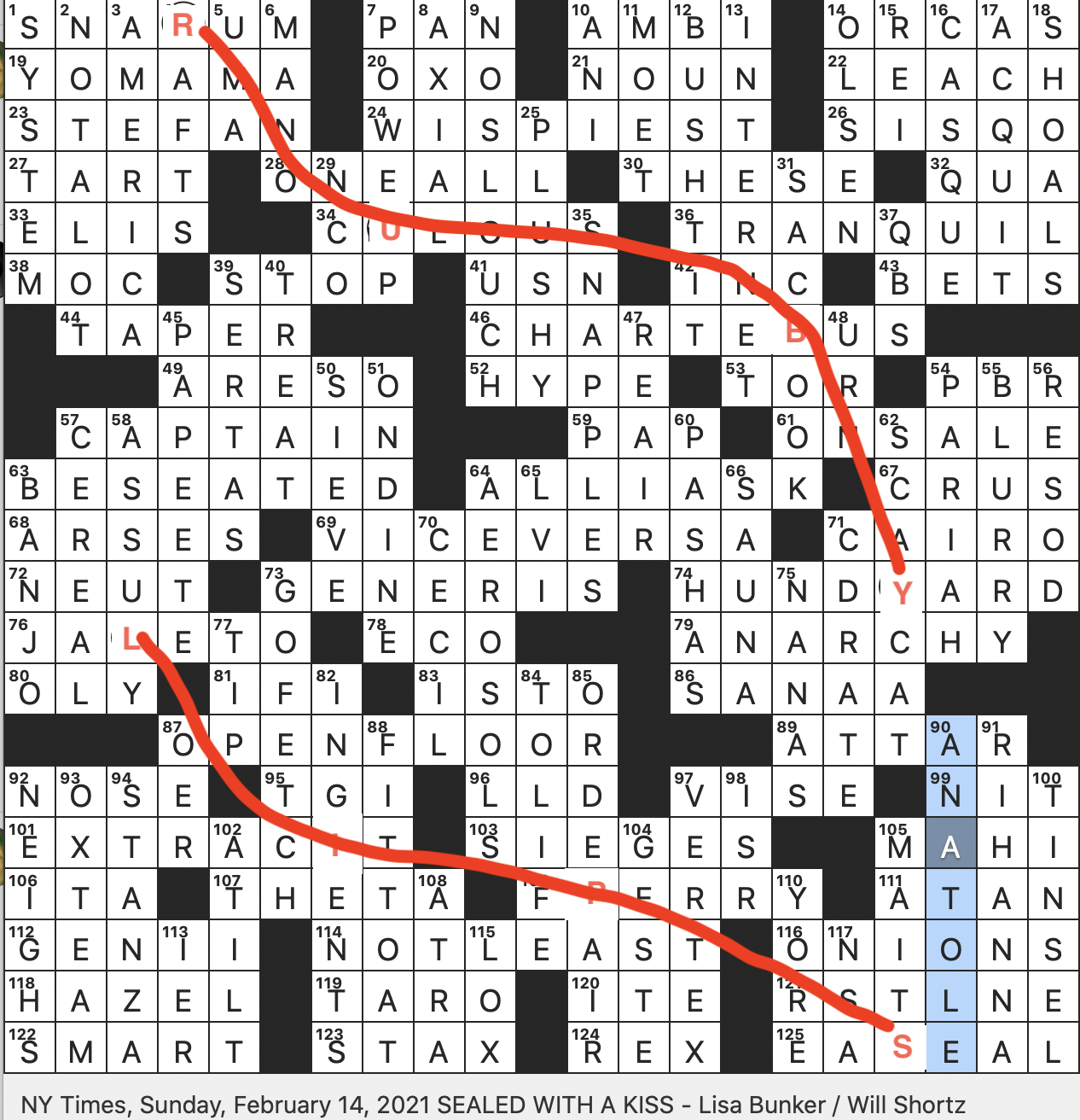 Rex Parker Does The NYT Crossword Puzzle British Tennis Champ Who Invented The Sweatband SUN 2 14 21 Debussy Prelude Inspired By A Water Sprite Small Woodland Songbird Mango Madness And Go Bananas For Two