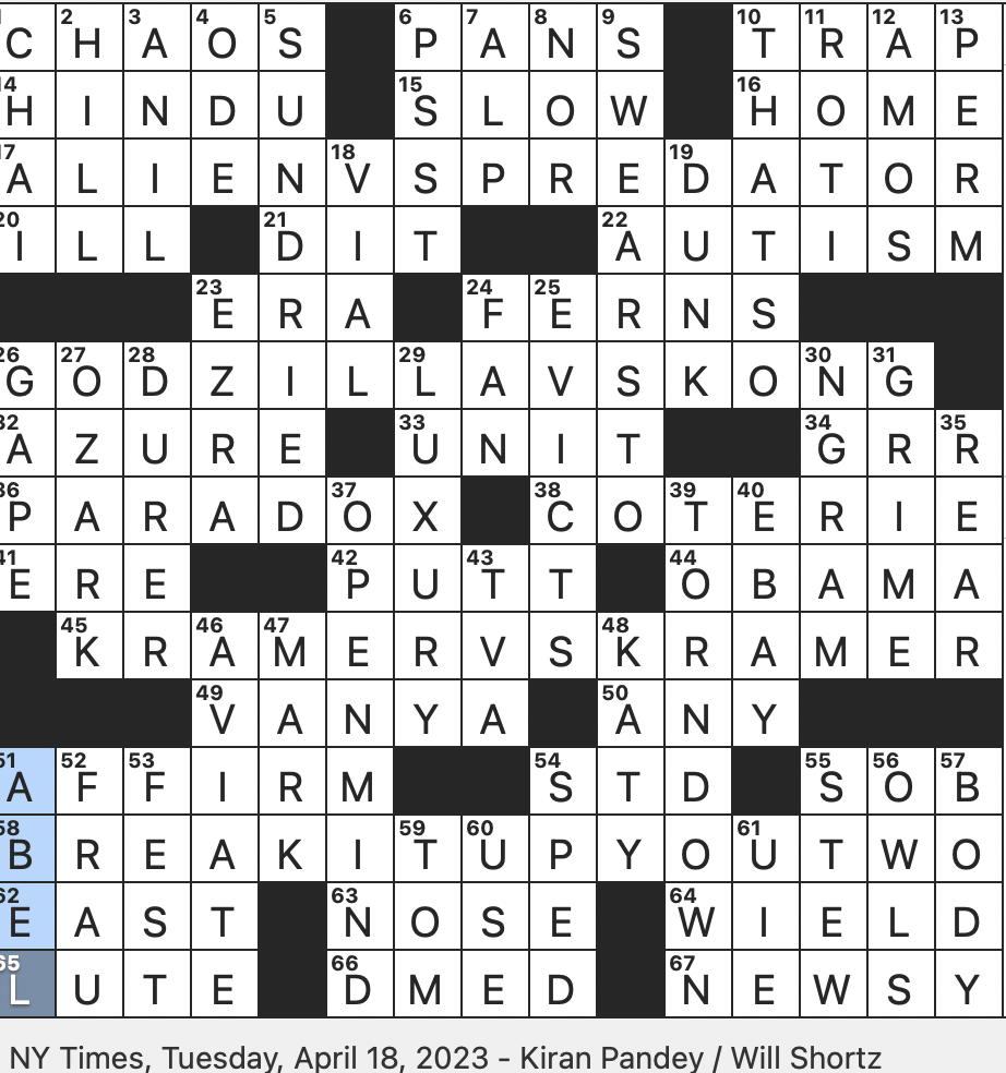 Rex Parker Does The NYT Crossword Puzzle Hip hop Genre Pioneered By Gucci Mane TUE 4 18 23 Showy Basket Dah s Counterpart In Morse Code Face off In A 2021 Monster Film