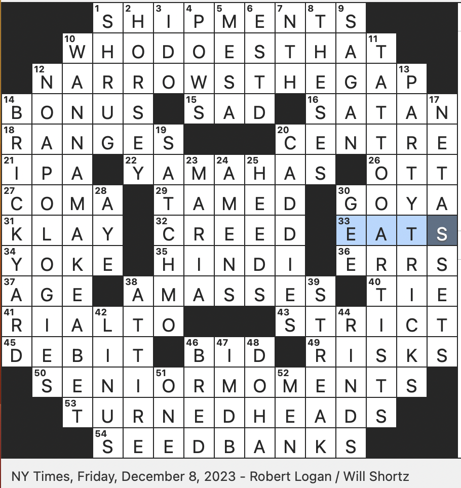 what bizarre behavior crossword