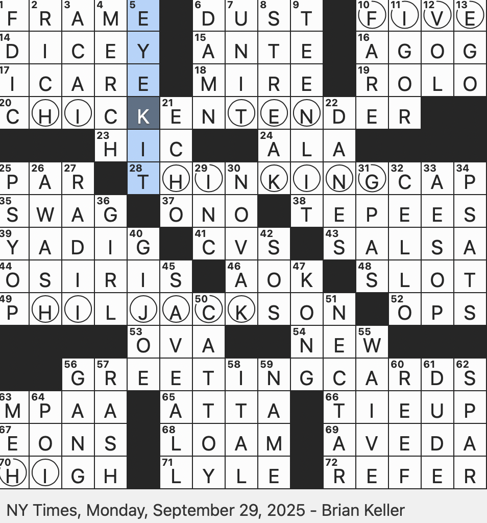 Rex Parker Does The NYT Crossword Puzzle Purchased Souvenirs Informally MON 9 29 25 Military Mind Game For Short Makeup Set Containing Shadow And Mascara Headwear Usually Worn Metaphorically 