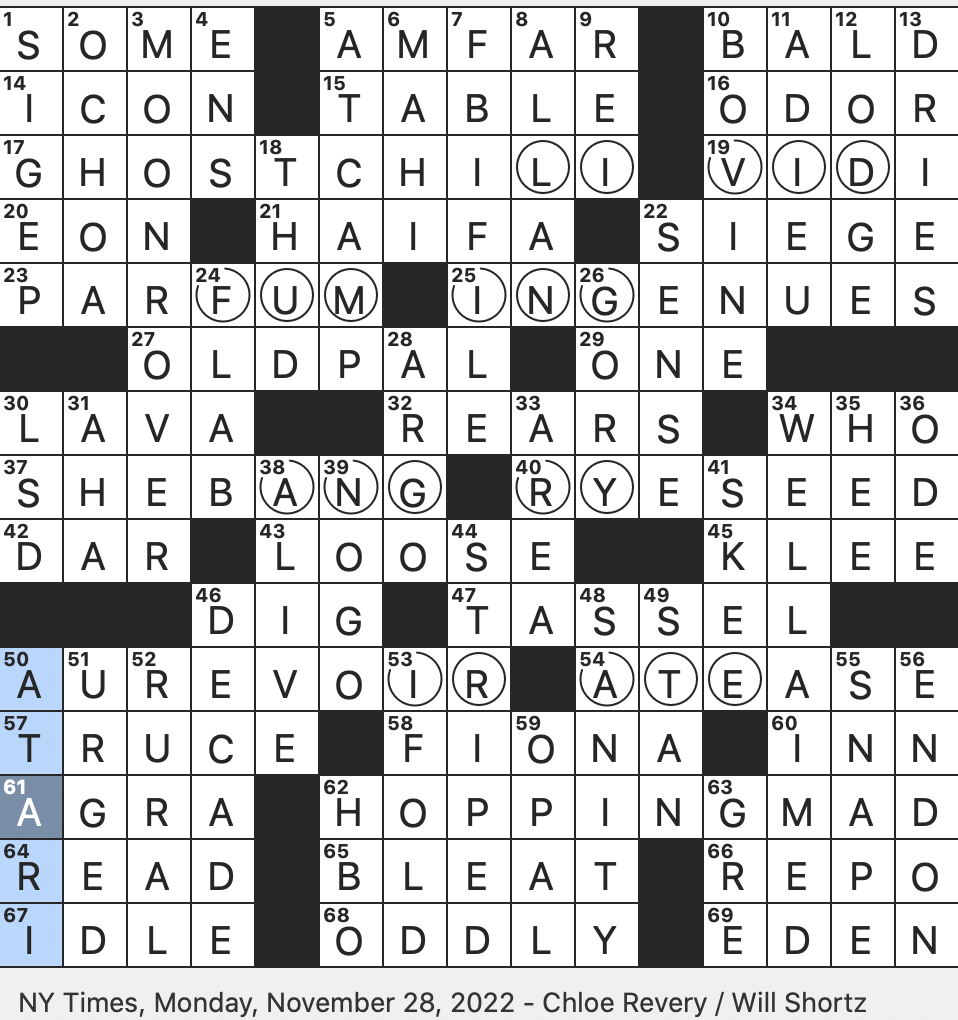 Rex Parker Does The NYT Crossword Puzzle Skull and crossbones Fraternity For Short MON 11 28 22 Org For HIV Prevention And Study Pepper Measuring Over 1 Million On The Scoville Scale