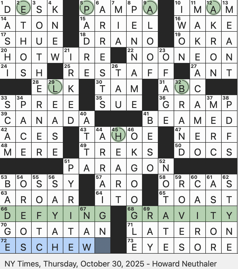 Rex Parker Does The NYT Crossword Puzzle Soup Stock In Japanese Cuisine THU 10 30 25 Genre For Aretha Franklin Or Usher Chicago Exchange For Short Flour Used In Indian Rex Parker Does The NYT Crossword Puzzle Soup Stock In Japanese Cuisine THU 10 30 25 Genre For Aretha Franklin Or Usher Chicago Exchange For Short Flour Used In Indian