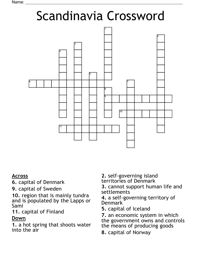 india iceland and others crossword clue india iceland and others crossword clue