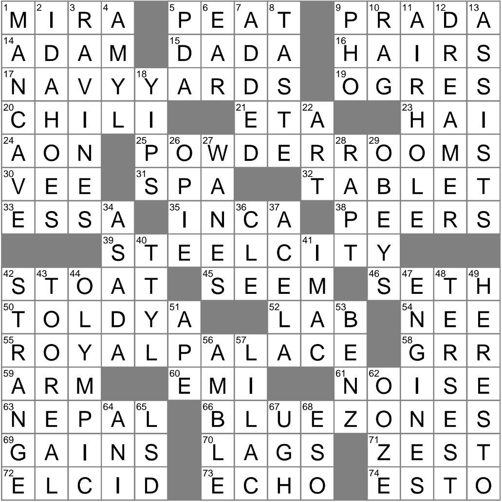 Some Spuds Crossword Clue Archives LAXCrossword