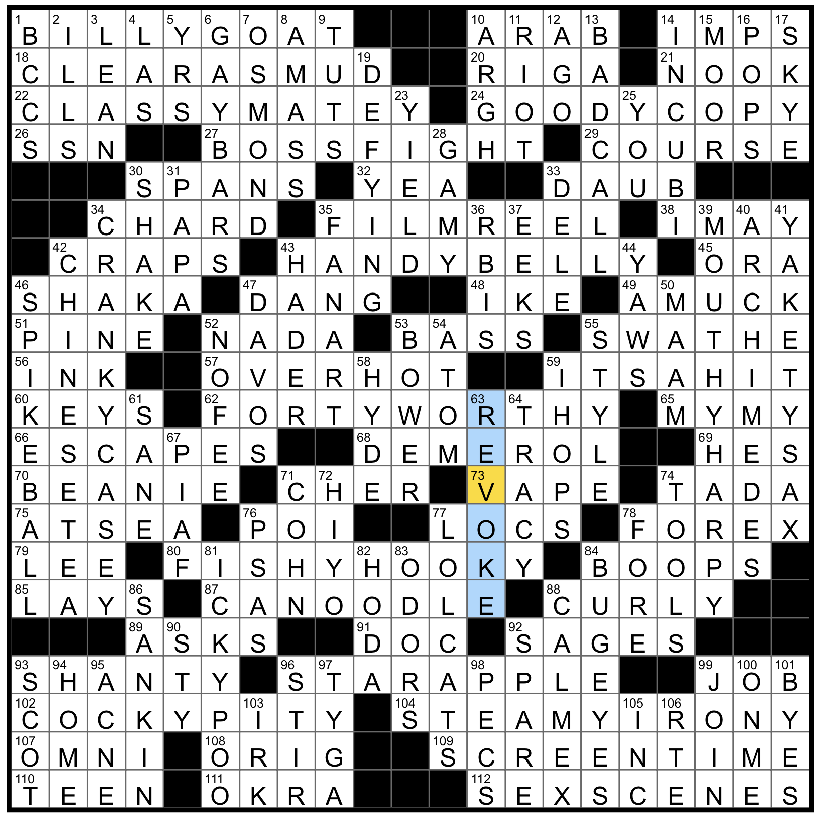 gaping hole nyt crossword