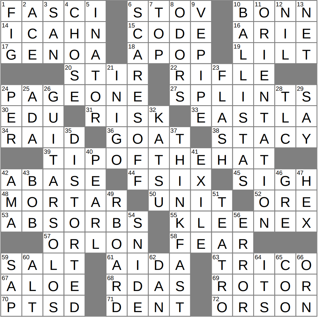 Take Down A Notch Crossword Clue Archives LAXCrossword Take Down A Notch Crossword Clue Archives LAXCrossword