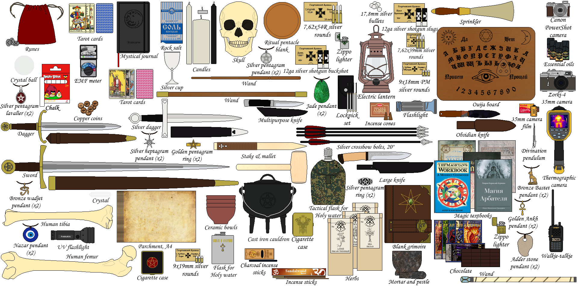 wood shaping tool crossword clue