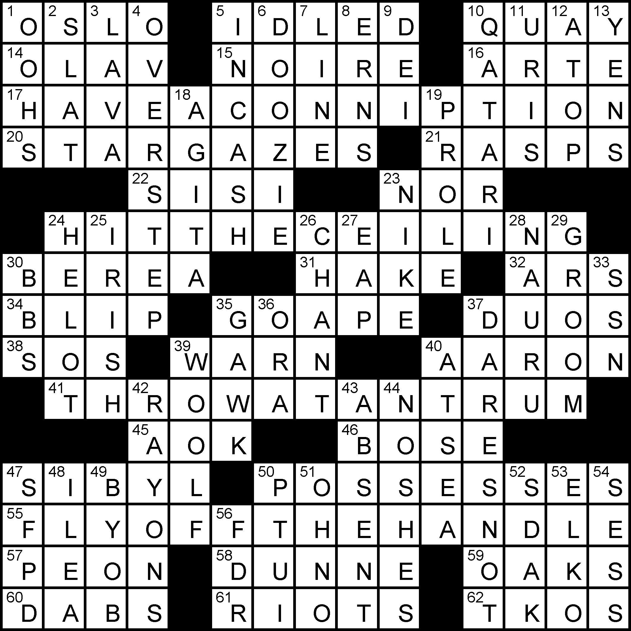 eager crossword clue
