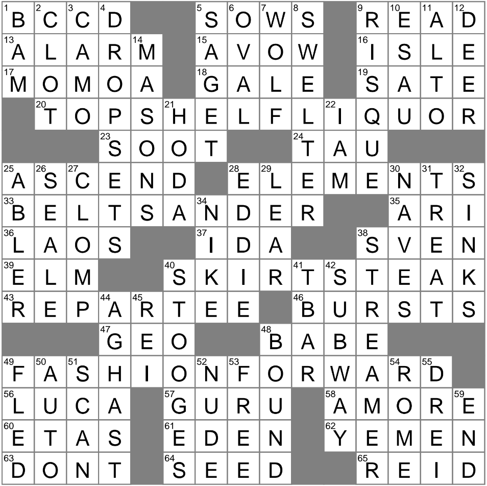 Witty Banter Crossword Clue Archives LAXCrossword