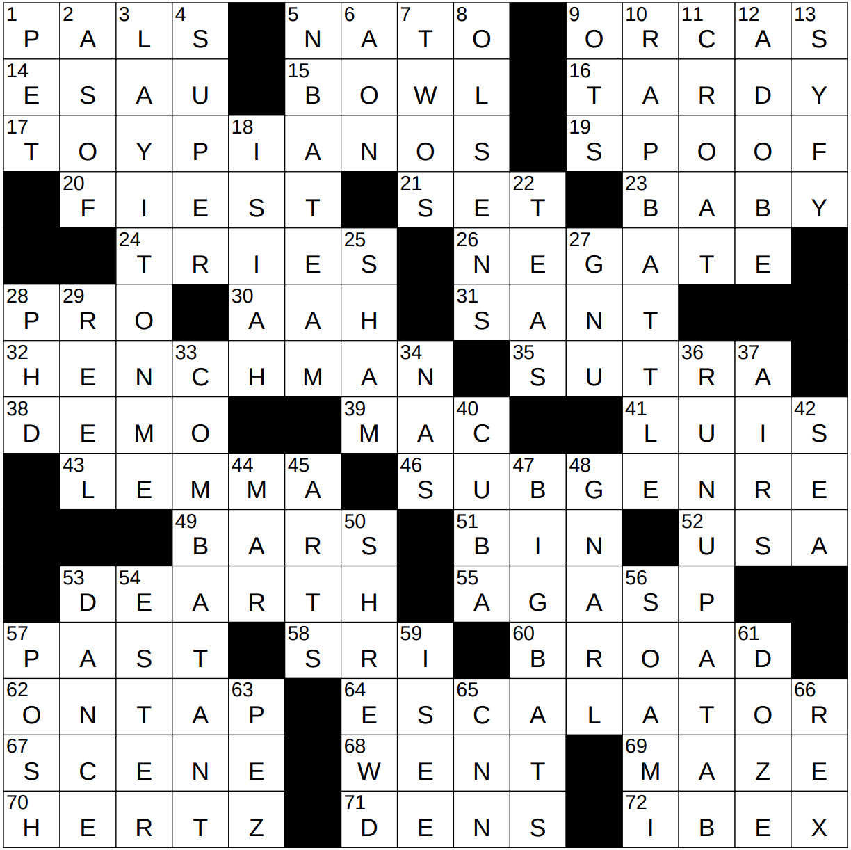 port on the adriatic crossword