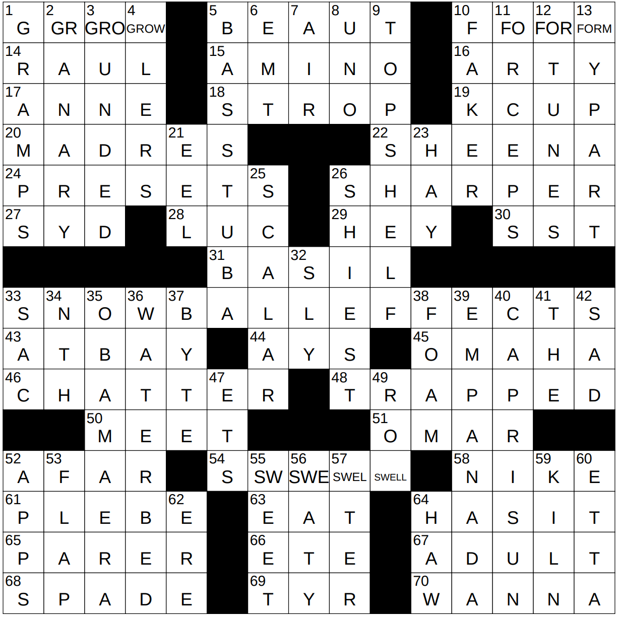 0126 23 NY Times Crossword 26 Jan 23 Thursday NYXCrossword
